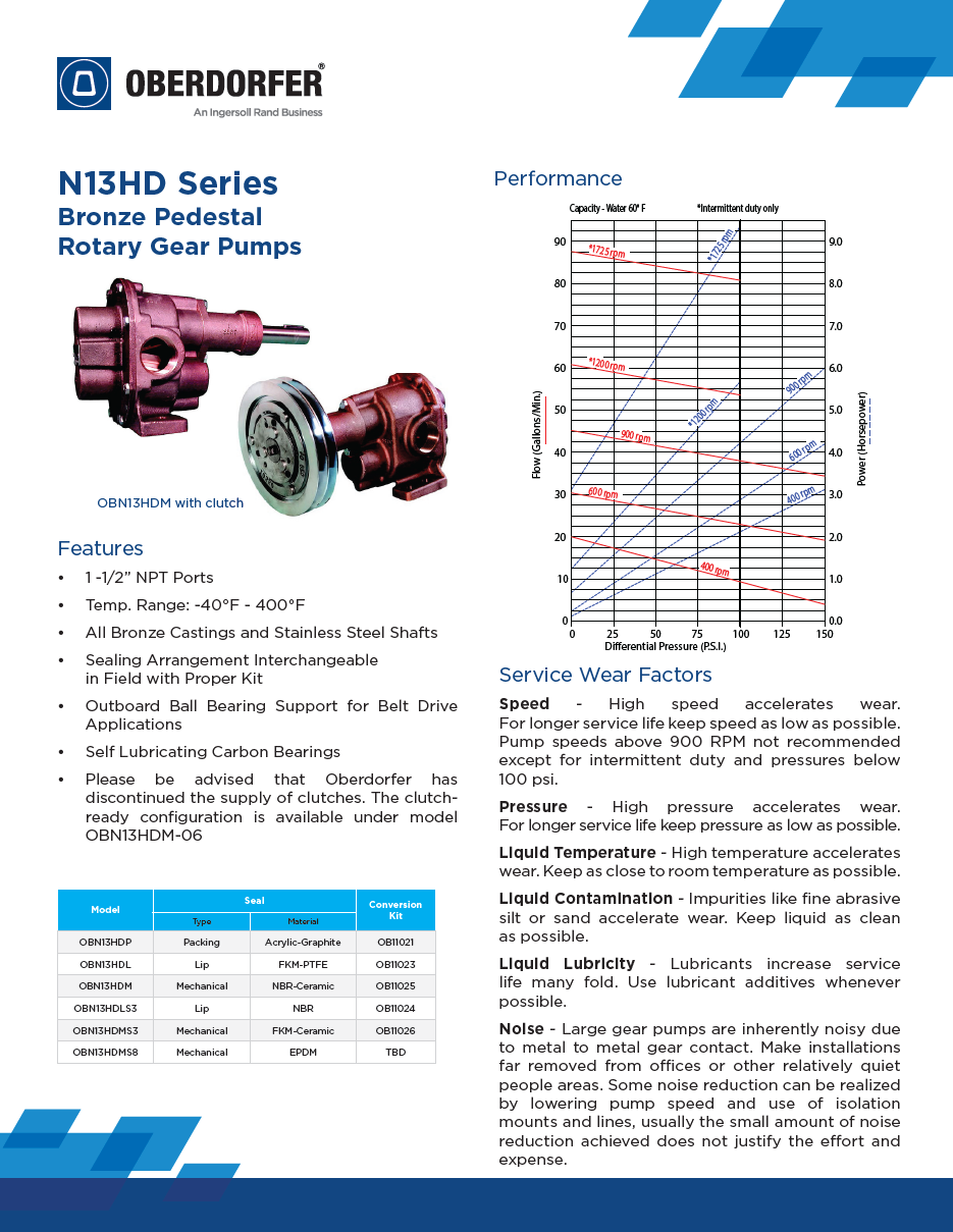 Data Sheet - N13HD [EN].png